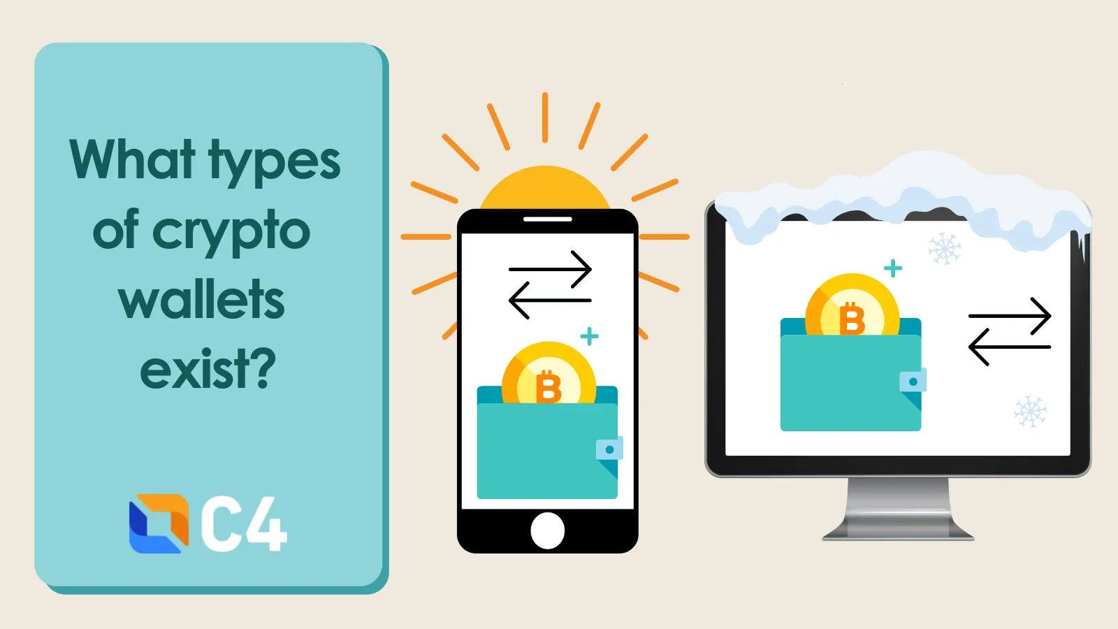 What Is a Cryptocurrency Wallet? And What Kind Should You Get?