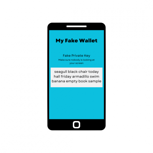 CCE What is a CC wallet Graphic 2